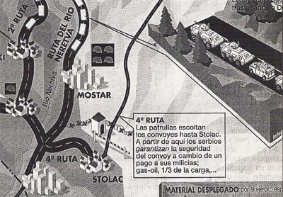 Detalle de la infografía realizada por Olivé Estudio para «el Dominical» (9 de enero de 1994)